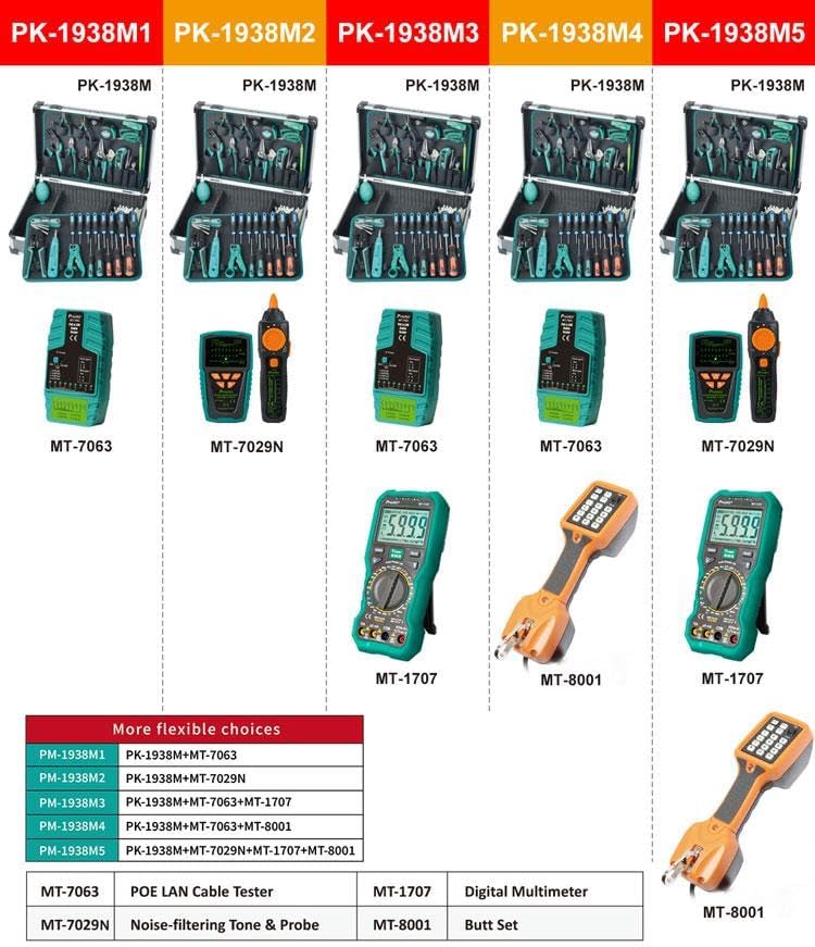 Pro'skit TOOLKIT TELCOM & NETWORKING  44PCS SET  PK-1938 (M-SERIES)
