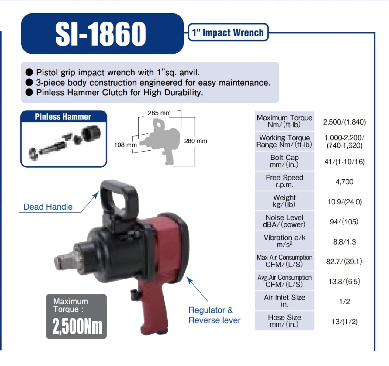 SI-1860 impact wrench with specifications on a blue and white background