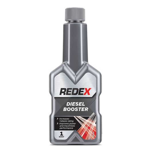 Automotive Products Kenya